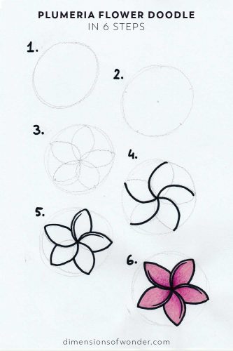 Doodle Flowers, It's Easy & Fun! With 6 Mini Tutorials to Get Started